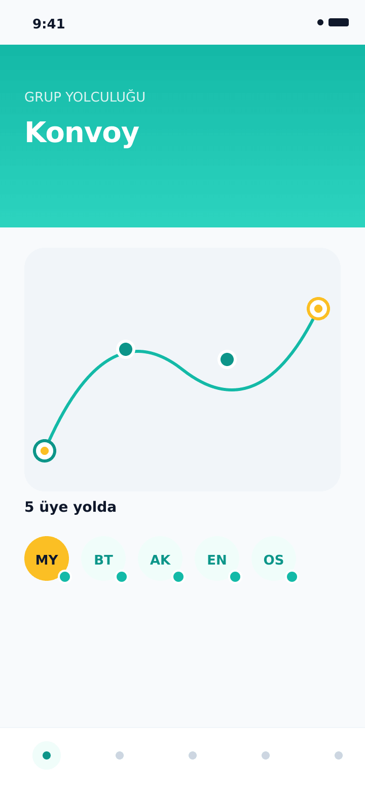 Konvoy ekranı